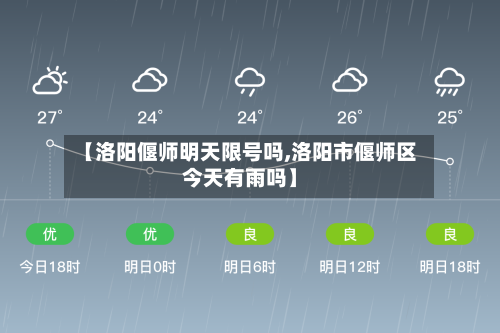 【洛阳偃师明天限号吗,洛阳市偃师区今天有雨吗】