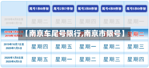 【南京车尾号限行,南京市限号】