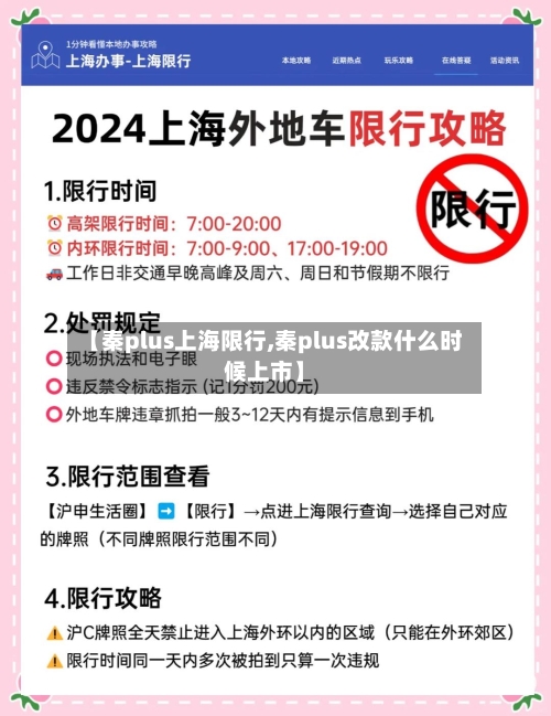 【秦plus上海限行,秦plus改款什么时候上市】