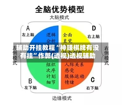 辅助开挂教程“神赚棋牌有没有挂”作弊(透视)透视辅助