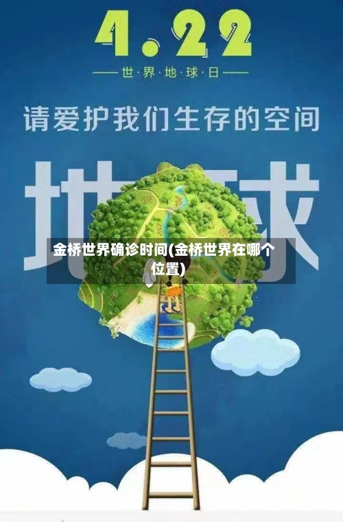 金桥世界确诊时间(金桥世界在哪个位置)