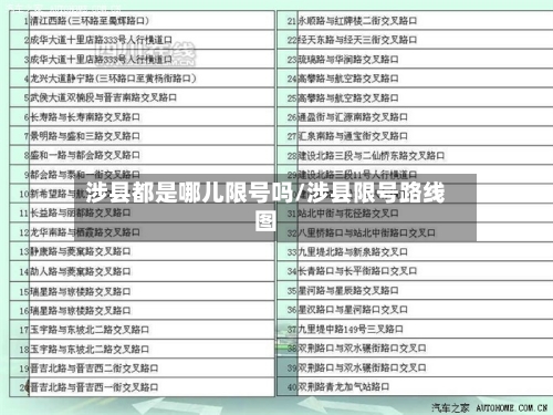 涉县都是哪儿限号吗/涉县限号路线图