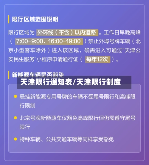 天津限行通知表/天津限行制度