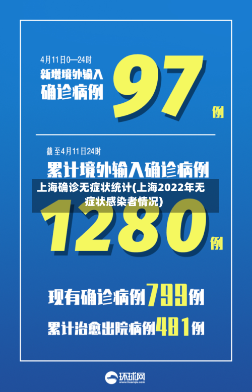 上海确诊无症状统计(上海2022年无症状感染者情况)