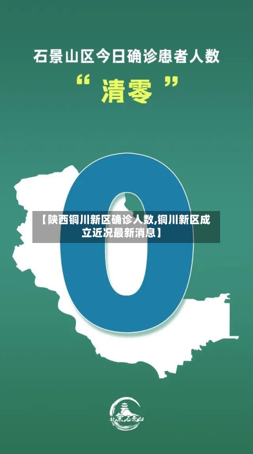 【陕西铜川新区确诊人数,铜川新区成立近况最新消息】