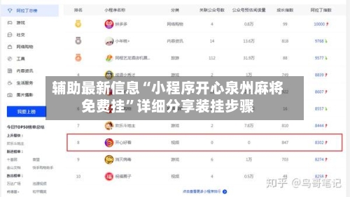 辅助最新信息“小程序开心泉州麻将免费挂”详细分享装挂步骤