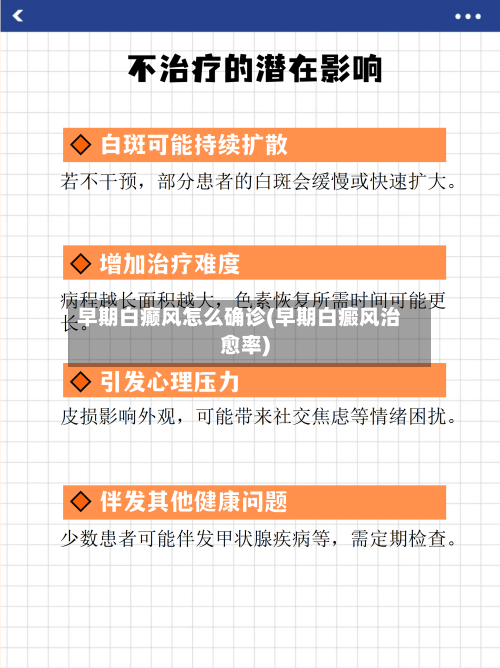 早期白癫风怎么确诊(早期白癜风治愈率)