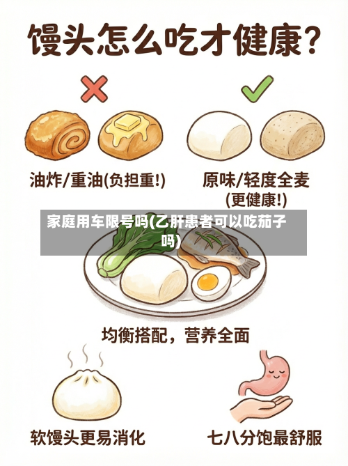 家庭用车限号吗(乙肝患者可以吃茄子吗)