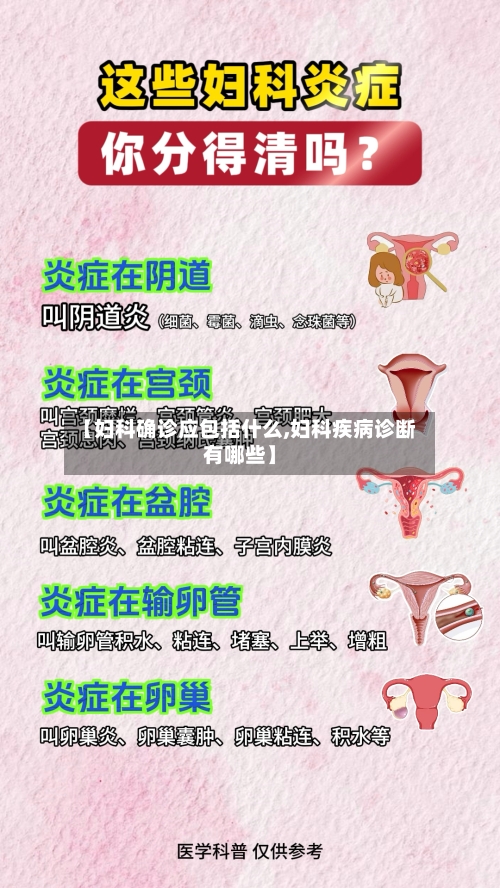 【妇科确诊应包括什么,妇科疾病诊断有哪些】