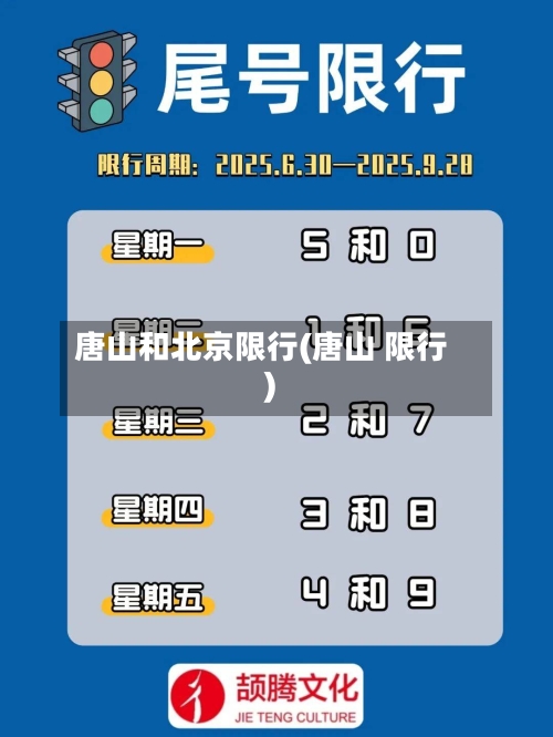 唐山和北京限行(唐山 限行)