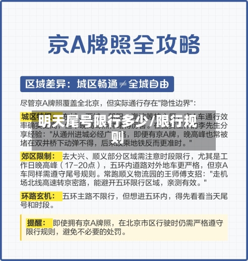 明天尾号限行多少/限行规则