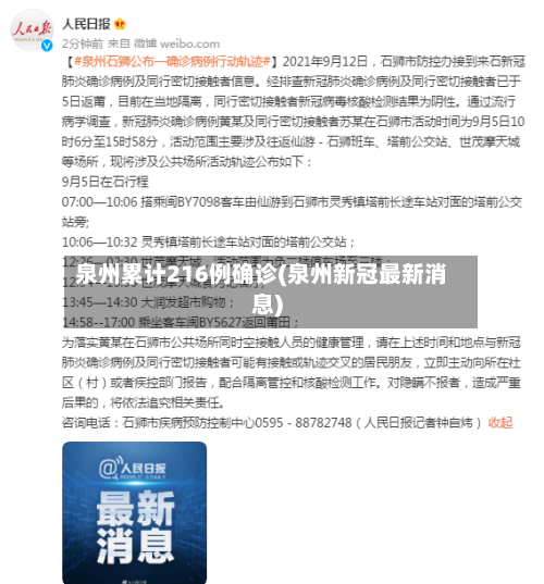 泉州累计216例确诊(泉州新冠最新消息)