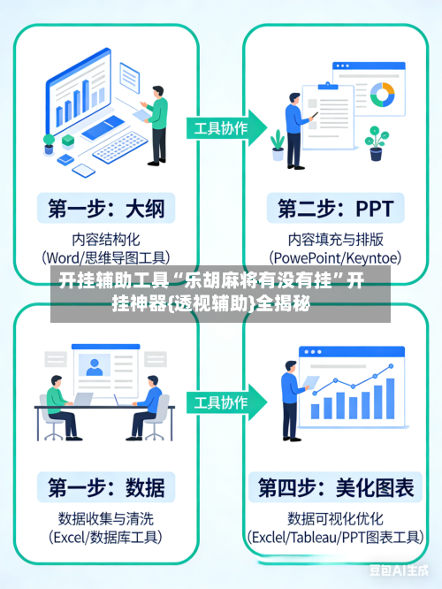 开挂辅助工具“乐胡麻将有没有挂”开挂神器{透视辅助}全揭秘