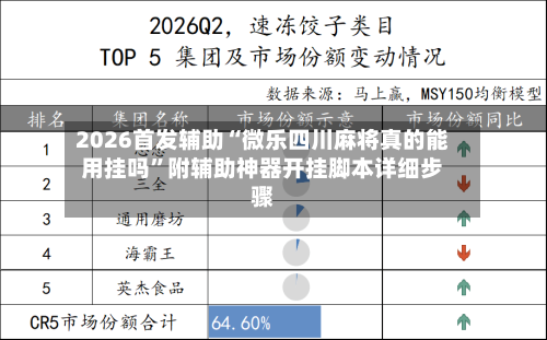 2026首发辅助“微乐四川麻将真的能用挂吗”附辅助神器开挂脚本详细步骤