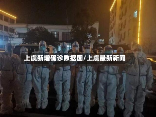 上虞新增确诊数据图/上虞最新新闻