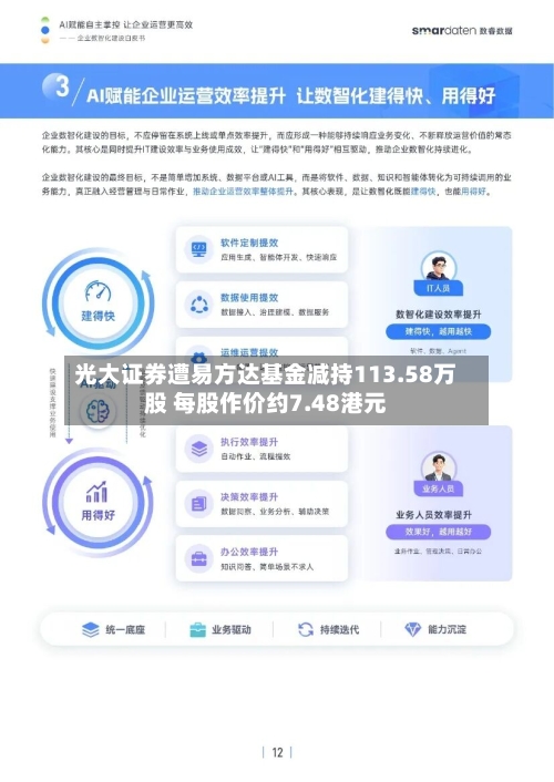 光大证券遭易方达基金减持113.58万股 每股作价约7.48港元-第1张图片