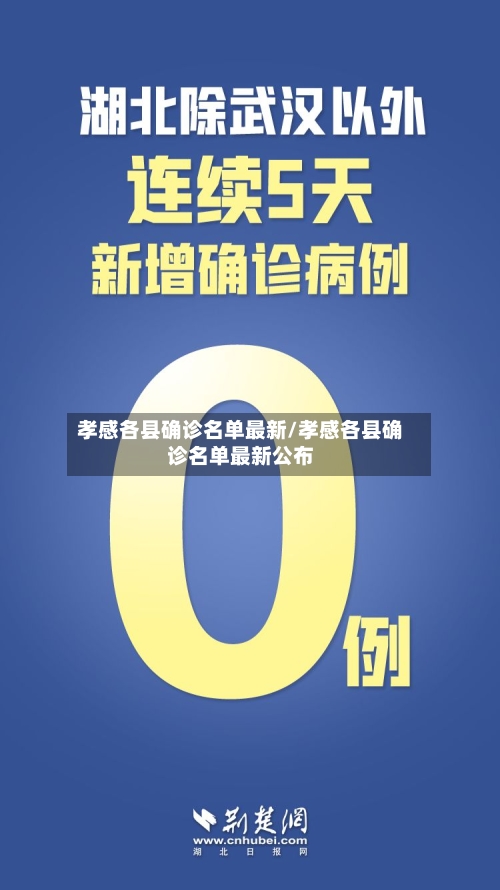 孝感各县确诊名单最新/孝感各县确诊名单最新公布