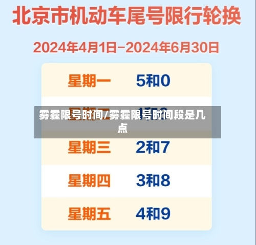 雾霾限号时间/雾霾限号时间段是几点