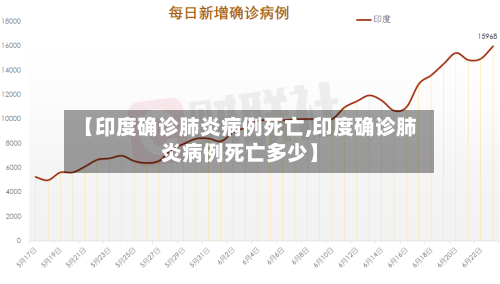 【印度确诊肺炎病例死亡,印度确诊肺炎病例死亡多少】