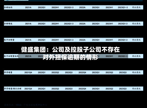 健盛集团:公司及控股子公司不存在对外担保逾期的情形-第1张图片