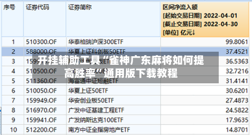 开挂辅助工具“雀神广东麻将如何提高胜率”通用版下载教程