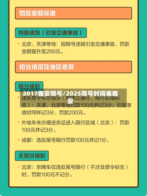 2017雅安限号/2025限号时间表雅安