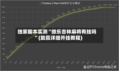 独家脚本实测“微乐吉林麻将有挂吗”(助赢详细开挂教程)