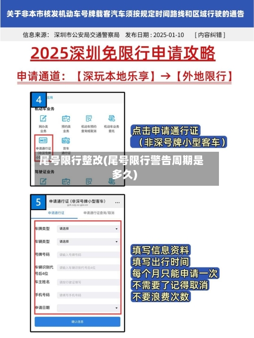 尾号限行整改(尾号限行警告周期是多久)