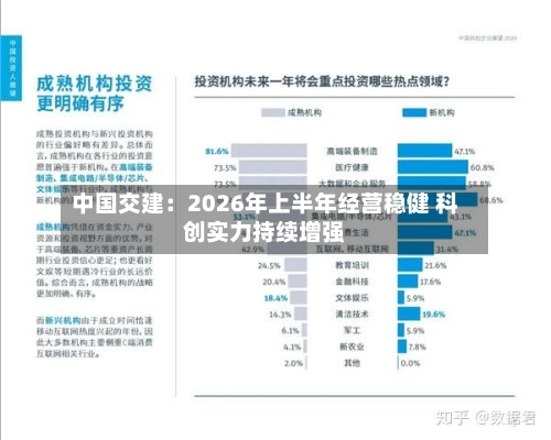 中国交建：2026年上半年经营稳健 科创实力持续增强