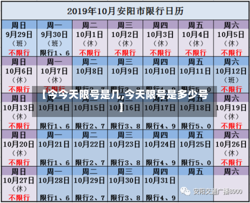 【今今天限号是几,今天限号是多少号】