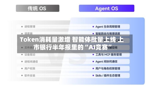 Token消耗量激增 智能体批量上线 上市银行半年报里的“AI竞赛”