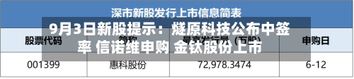 9月3日新股提示：燧原科技公布中签率 信诺维申购 金钛股份上市