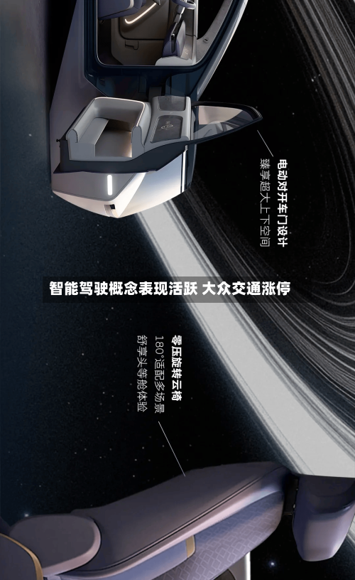 智能驾驶概念表现活跃 大众交通涨停-第1张图片