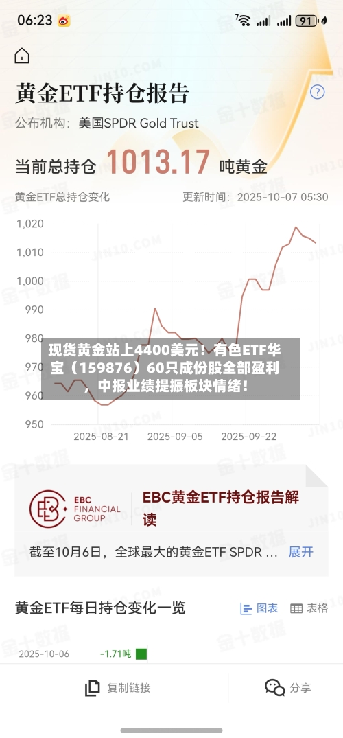 现货黄金站上4400美元！有色ETF华宝（159876）60只成份股全部盈利，中报业绩提振板块情绪！