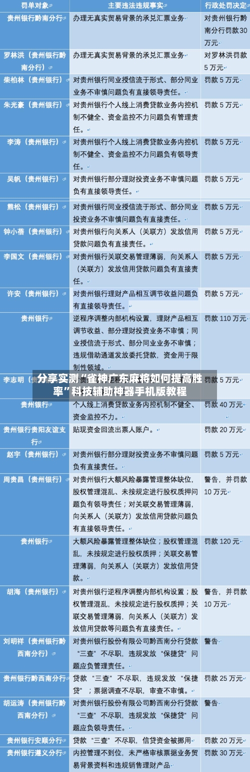 分享实测“雀神广东麻将如何提高胜率”科技辅助神器手机版教程