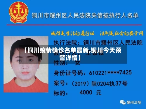 【铜川疫情确诊名单最新,铜川今天预警详情】
