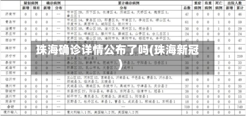 珠海确诊详情公布了吗(珠海新冠)