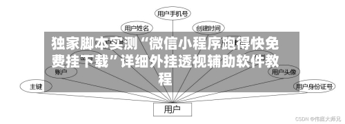 独家脚本实测“微信小程序跑得快免费挂下载”详细外挂透视辅助软件教程
