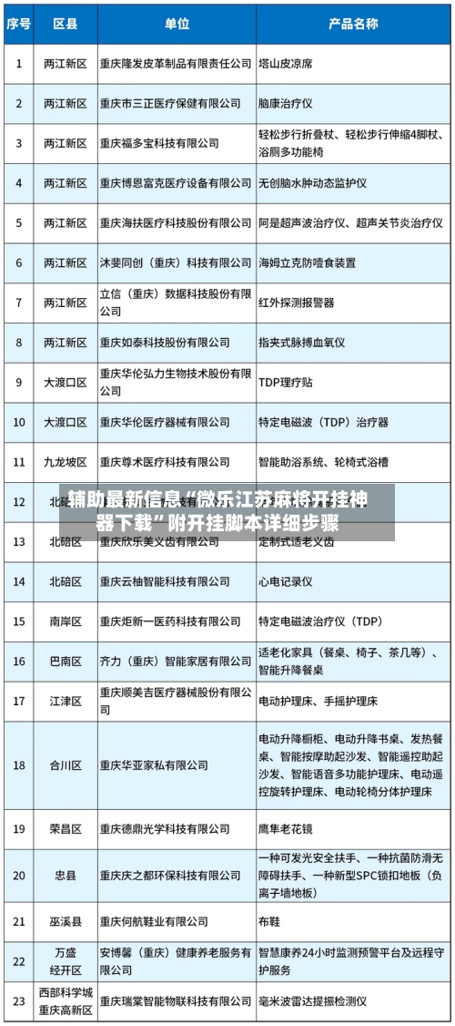 辅助最新信息“微乐江苏麻将开挂神器下载”附开挂脚本详细步骤