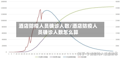 酒店防疫人员确诊人数/酒店防疫人员确诊人数怎么算