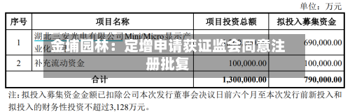 金埔园林：定增申请获证监会同意注册批复