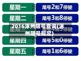 2016涿州限号查询(涿州限号规定)