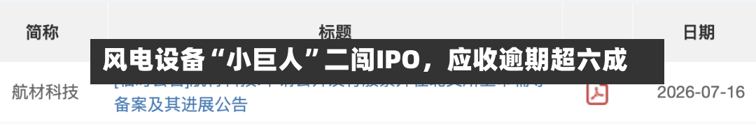 风电设备“小巨人”二闯IPO，应收逾期超六成