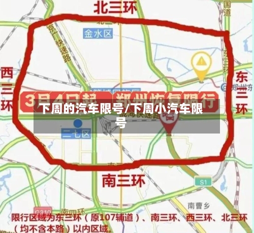 下周的汽车限号/下周小汽车限号