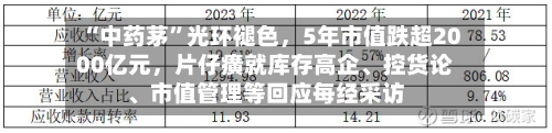 “中药茅”光环褪色，5年市值跌超2000亿元，片仔癀就库存高企、控货论、市值管理等回应每经采访