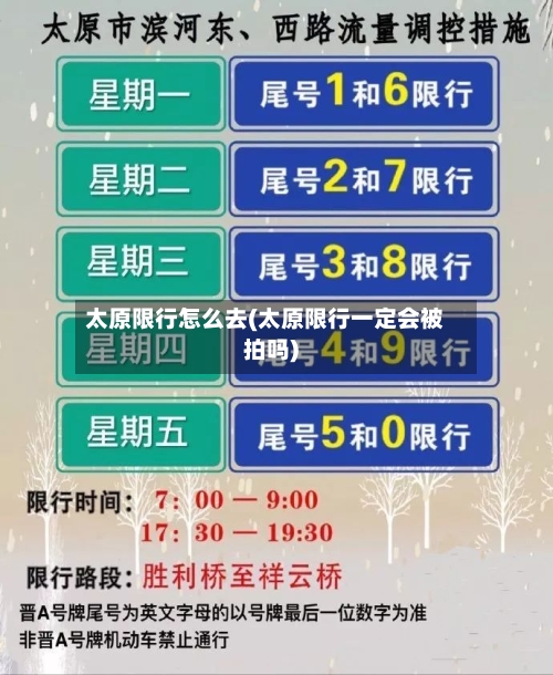 太原限行怎么去(太原限行一定会被拍吗)