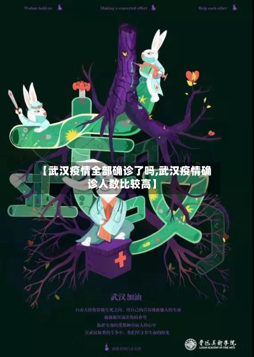 【武汉疫情全部确诊了吗,武汉疫情确诊人数比较高】