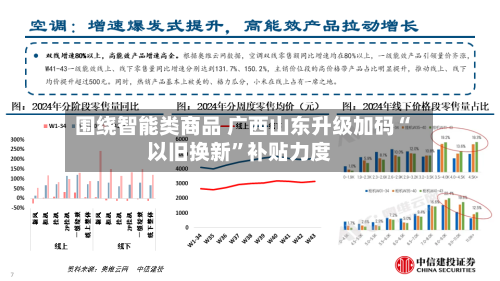 围绕智能类商品 广西山东升级加码“以旧换新”补贴力度