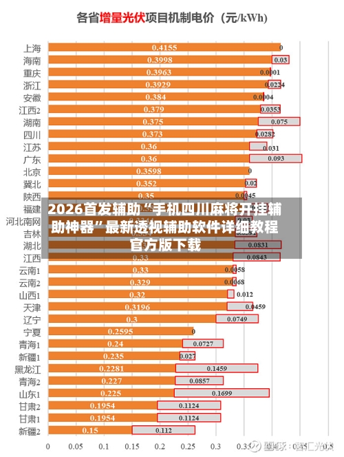 2026首发辅助“手机四川麻将开挂辅助神器”最新透视辅助软件详细教程官方版下载