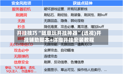 开挂技巧“随意玩开挂神器”(透视)开挂辅助脚本+详细开挂安装教程
